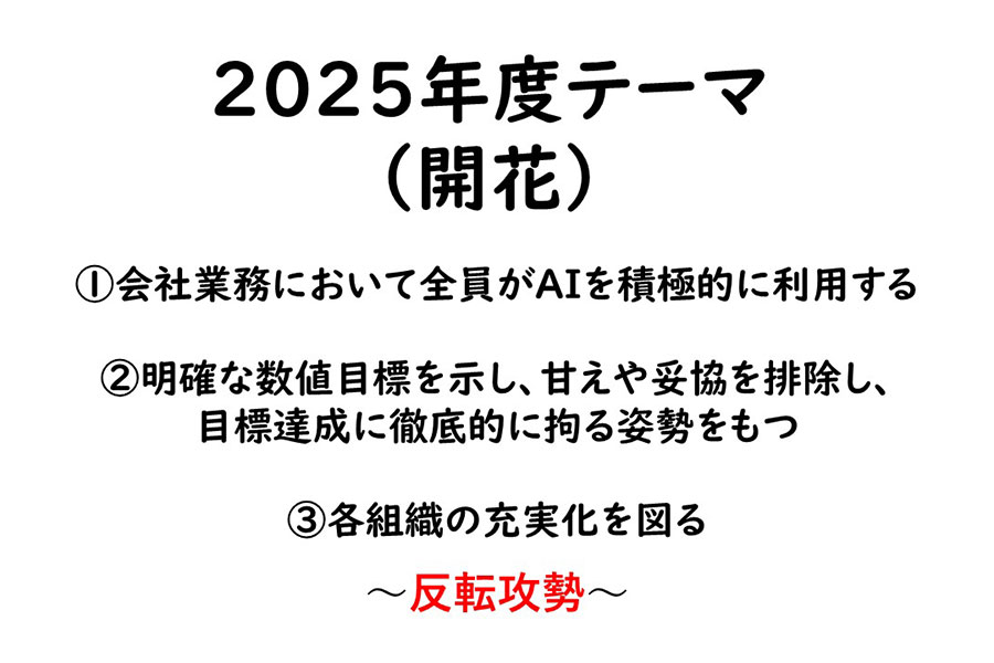 開花スライド
