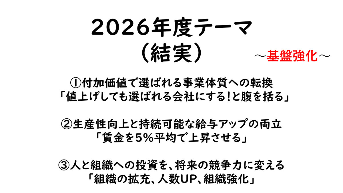 2026テーマ